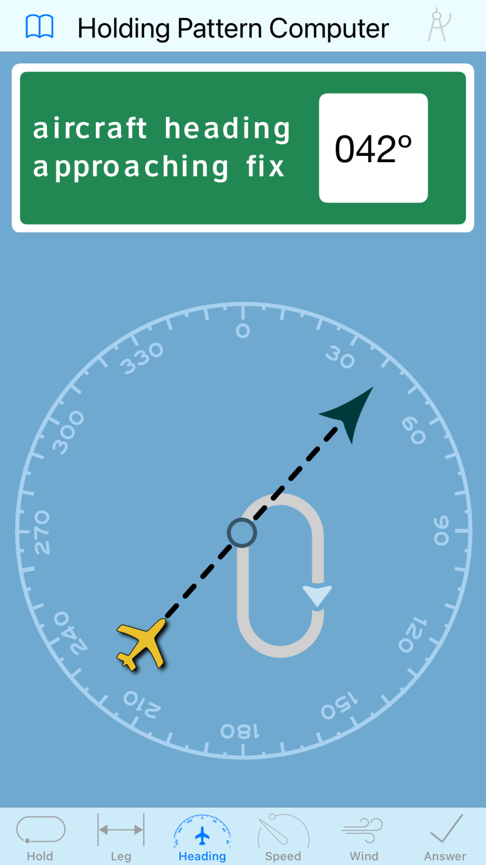 Holding Pattern Computer - Aircraft Heading Tab